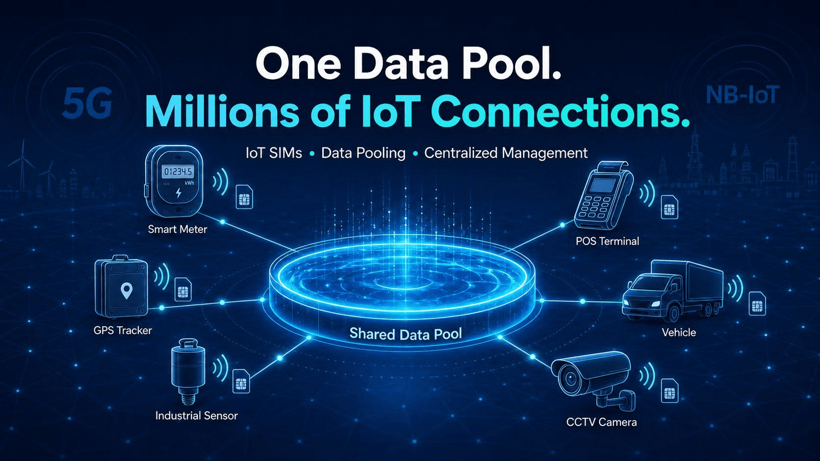 IoT Data Pool - Vietnamese Licensed Enteprise